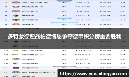 多特蒙德迎战柏德博恩争夺德甲积分榜重要胜利