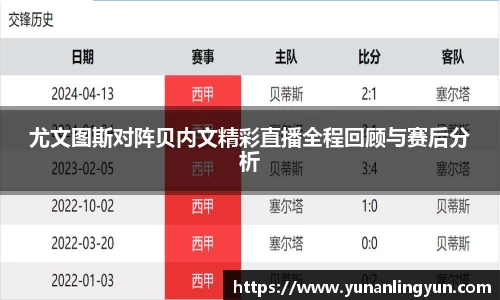 尤文图斯对阵贝内文精彩直播全程回顾与赛后分析