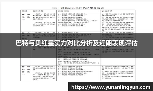 巴特与贝红星实力对比分析及近期表现评估