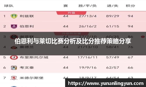 伯恩利与莱切比赛分析及比分推荐策略分享