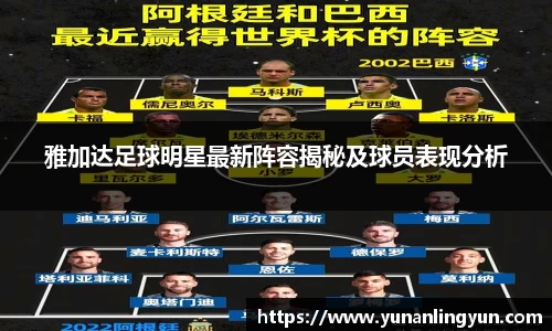 雅加达足球明星最新阵容揭秘及球员表现分析