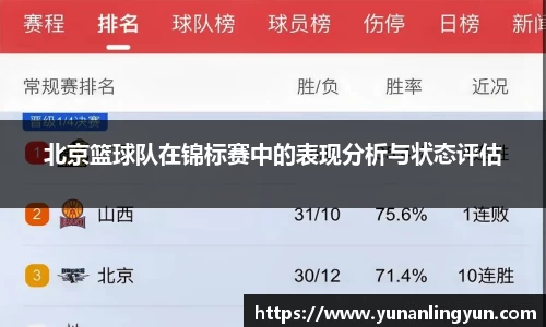 北京篮球队在锦标赛中的表现分析与状态评估