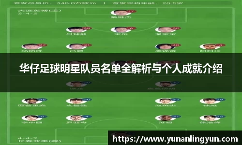 华仔足球明星队员名单全解析与个人成就介绍